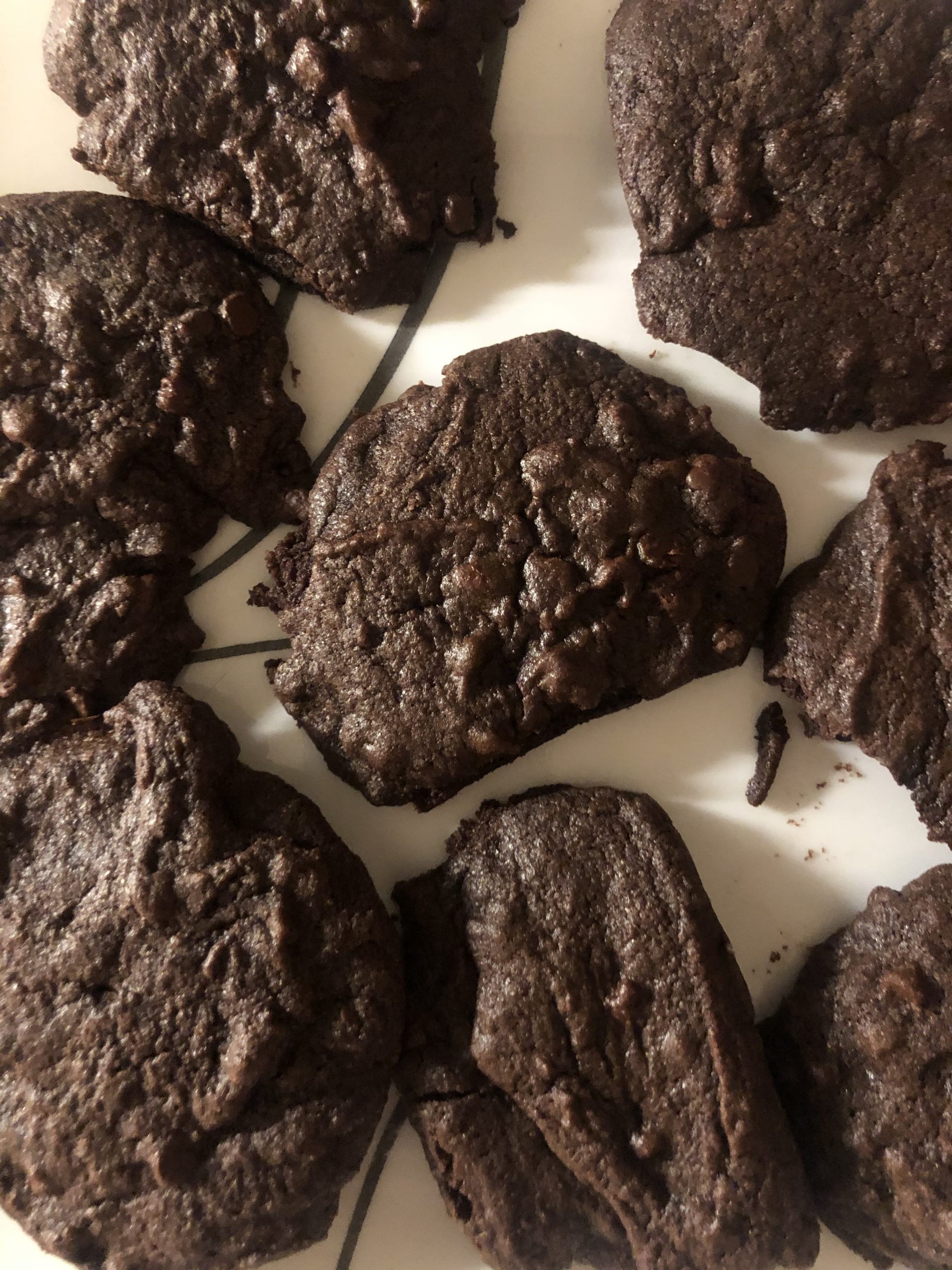You are currently viewing Double Chocolate Cookies